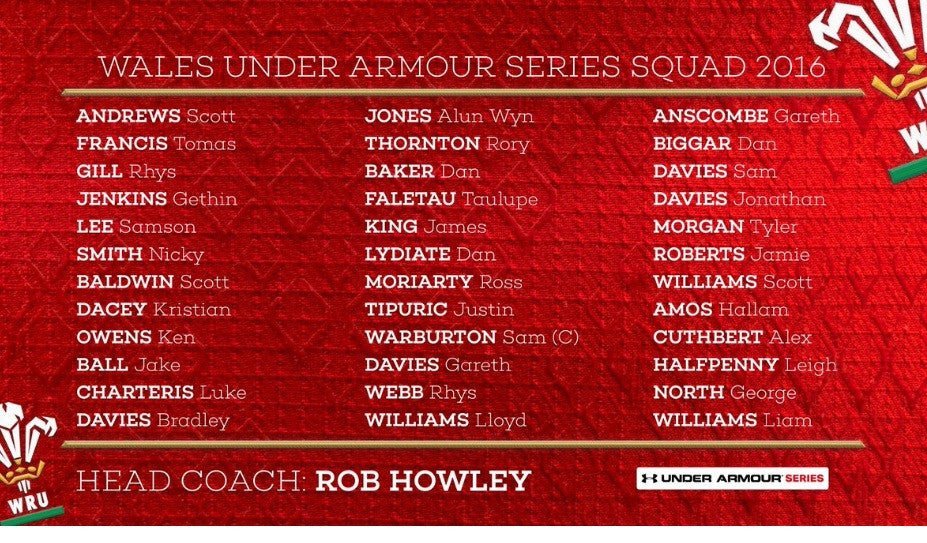 Howley Names Welsh Squad for the Under Armour Autumn Series - Giftware Wales