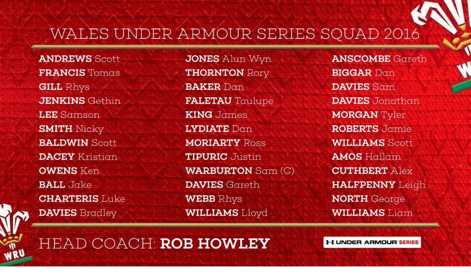 Howley Names Welsh Squad for the Under Armour Autumn Series