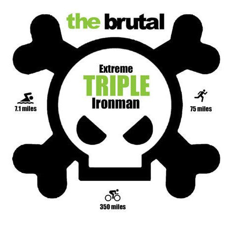 Rich Fuller Triple Brutal Ironman Blog Post - Giftware Wales